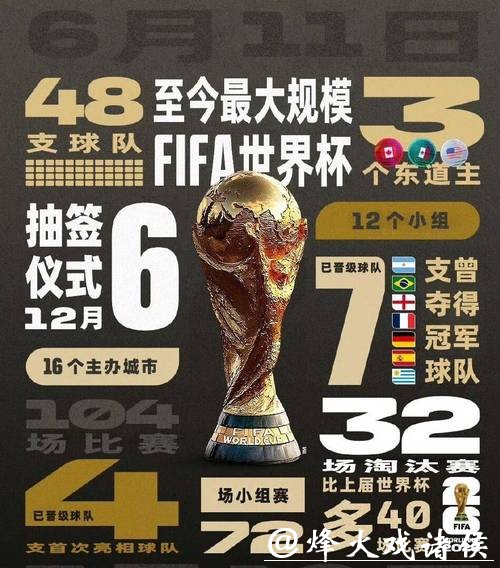 2026世界杯竞猜十大常见误区解析