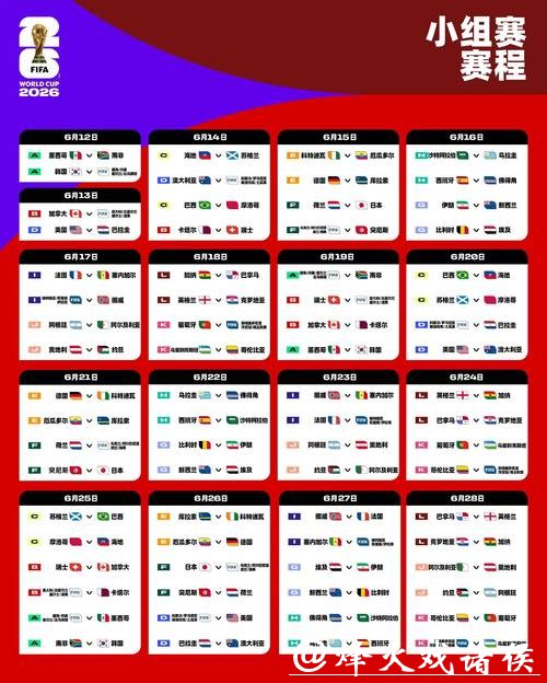 2026世界杯球队实力排名全解析